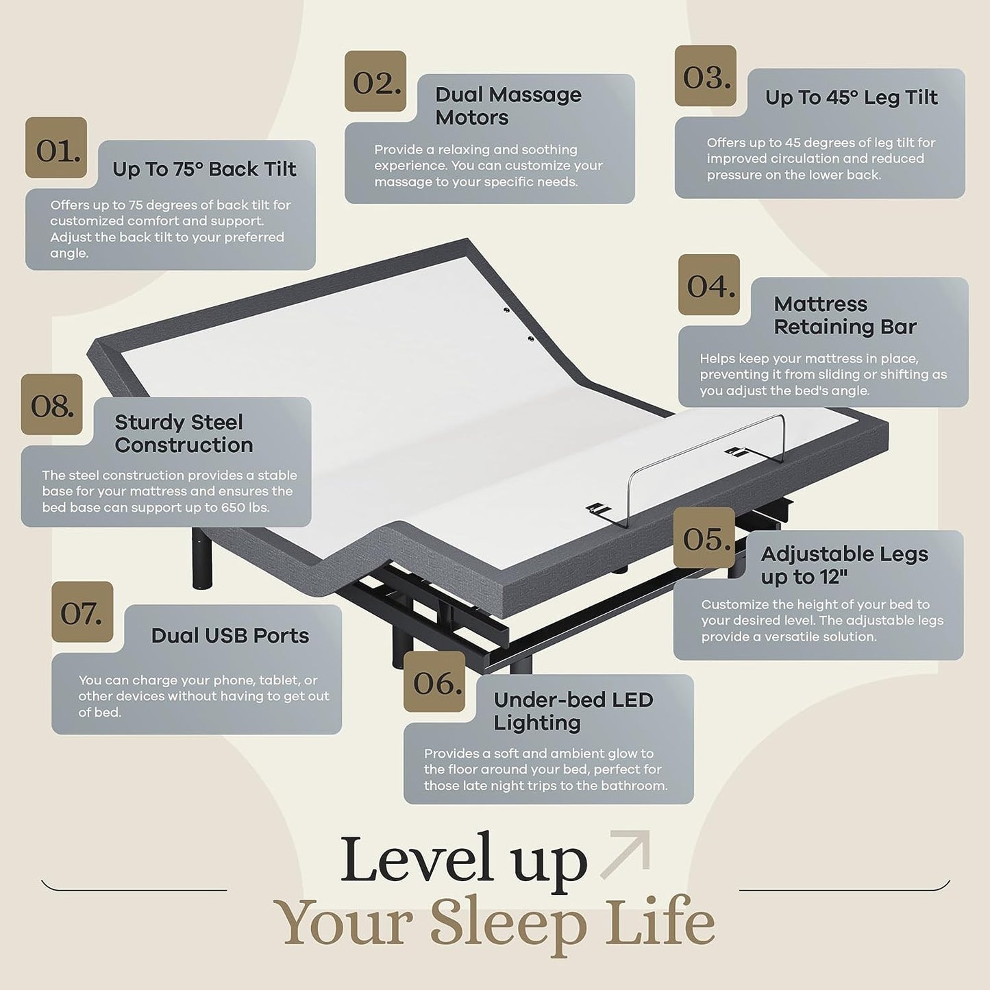 "Ultimate Comfort Queen Adjustable Bed Base with 12" Memory Foam Mattress - Head & Foot Lift, Massage, USB, Under-Bed Lights, Zero Gravity & Wireless Remote!"