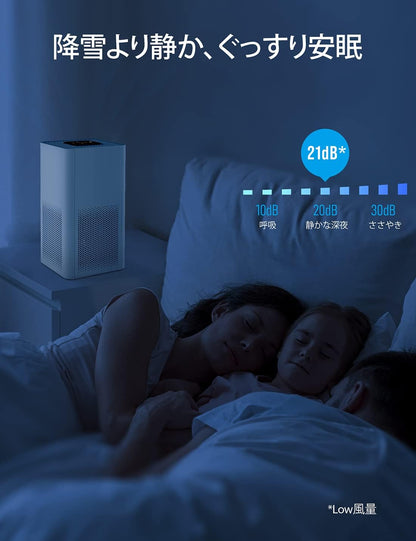 "TOPPIN H13 True HEPA Air Purifier for Large Rooms - Eliminates 99.97% of Allergens, Smoke, Dust & Odors - Ultra-Quiet 21dB Filtration for Bedrooms up to 215ft²"